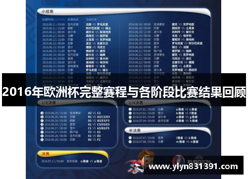 2016年欧洲杯完整赛程与各阶段比赛结果回顾