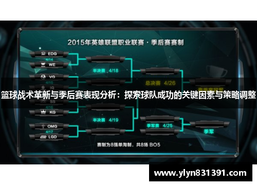 篮球战术革新与季后赛表现分析：探索球队成功的关键因素与策略调整