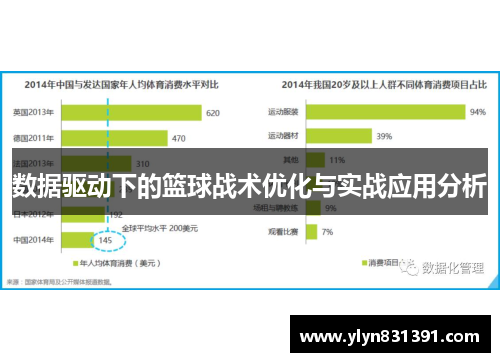 数据驱动下的篮球战术优化与实战应用分析